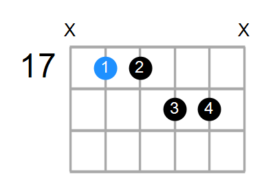 DmM11 Chord